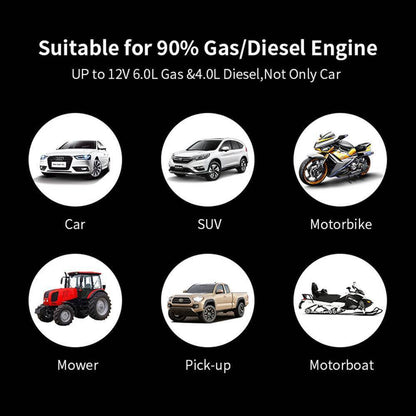Portable Car Starter