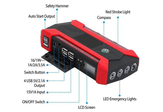 Portable Car Starter